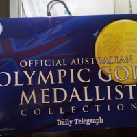 Olimpiadi di Sidney, medagliere australiano