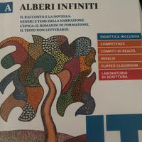 Alberi infiniti A