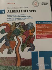 Alberi infiniti A