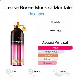 Montale ноты. Montale intense Roses Musk. Montale intense Roses Musk спрей 150. Montale Roses Musk пирамида аромата.