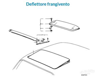BMW frangivento tetto apribile