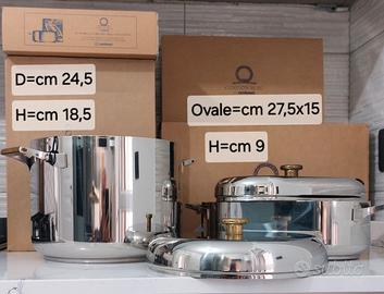 BATTERIA PENTOLE