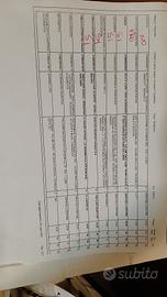 libri scolastici primo anno