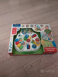 Tavolo prime attività e scoperte