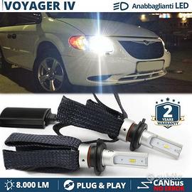 Kit Luci LED per Chrysler Voyager 4 ANABBAGLIANTI