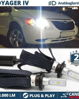 Kit Luci LED per Chrysler Voyager 4 ANABBAGLIANTI