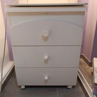 mobile fasciatoio con vasca