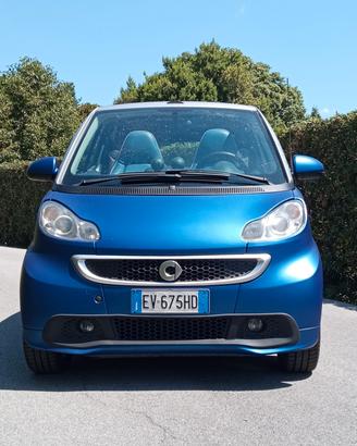 SMART CABRIO UNIPROPRIETARIO COME NUOVA l