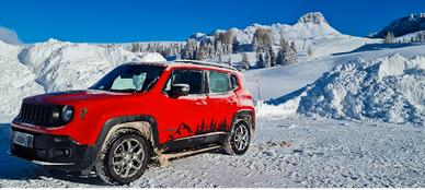 Jeep Renegade 2.0 Diesel 4WD 