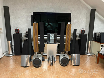 Bang & Olufsen