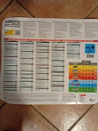 Telo antigrandine Lampa