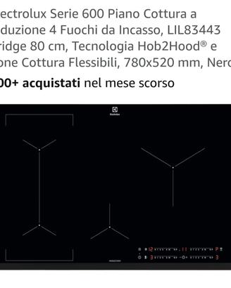 piano cottura a induzione 