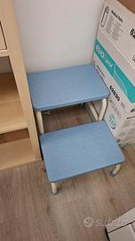 Scaletta per esercizi