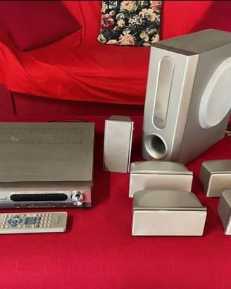 Kenwood DVD player Home Theatre 5.1
