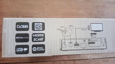 decoder