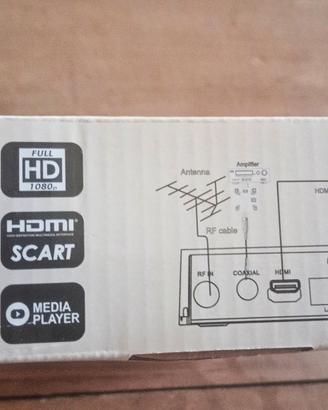 decoder