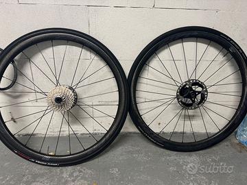 ruote ZIPP NSW 202