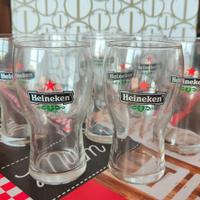 Bicchieri birra Heineken  cl 25