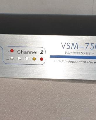 kit radiomicrofono a 4 canali GBC