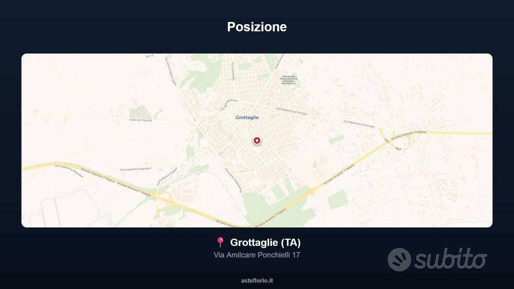 Appartamento – Grottaglie, Quartiere delle Ceramiche, Taranto - Vista 3