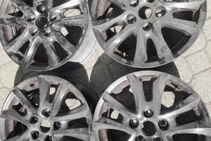 Cerchioni auto