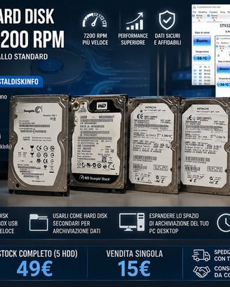 Stock 5 Hard Disk 320 GB 2,5" SATA 7200 RPM-Testat