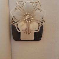 Wallflower diffusore Bath and Body Works