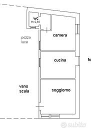 La maddalena appartamento in centro