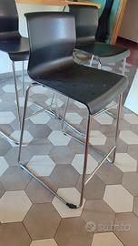 Sgabello Ikea
