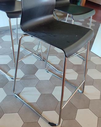 Sgabello Ikea