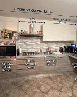 Cucina mobilturi