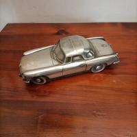 Modello Auto d'epoca MGB