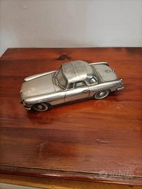 Modello Auto d'epoca MGB