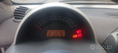 SMART 2006