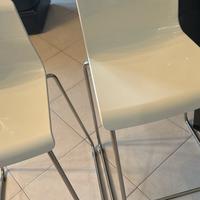 Sgabelli alti da cucina Ikea stile moderno