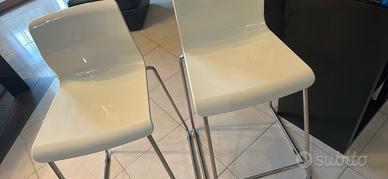 Sgabelli alti da cucina Ikea stile moderno