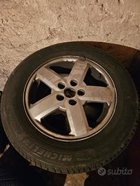 cerchi Skoda
