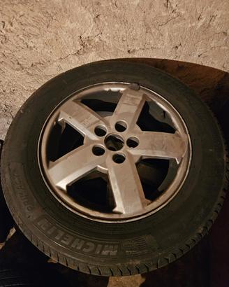 cerchi Skoda