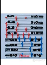 Disponibili tutti i Ricambi Garlando e roberto Spo