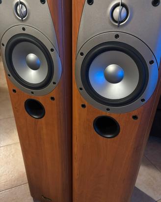 Diffussori audio Infinity Alpha