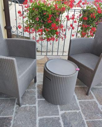 set da giardino Keter
