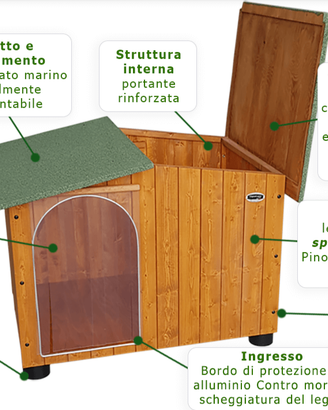 Cuccia per cane Original Legno - Misura D