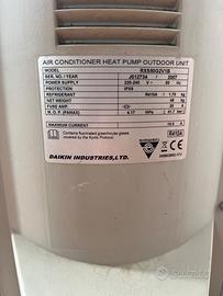 CDZ aria condizionata inverter RXS50 Daikin