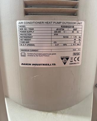CDZ aria condizionata inverter RXS50 Daikin
