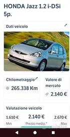 Jazz per neopatentati 