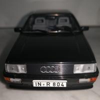 1/24 DIECAST MODEL AUDI QUATTRO (1986)