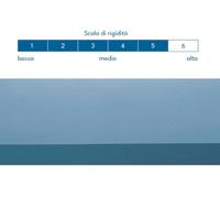 Materasso Matrimoniale Venere Air System 160x190