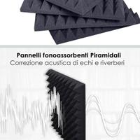 Pannelli fonoassorbenti Keyhelm + colla Iso Spray