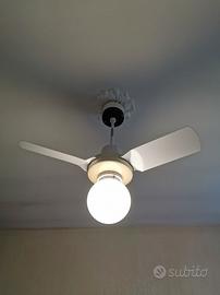 Ventilatori Vortice
