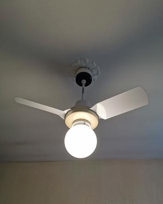 Ventilatori Vortice